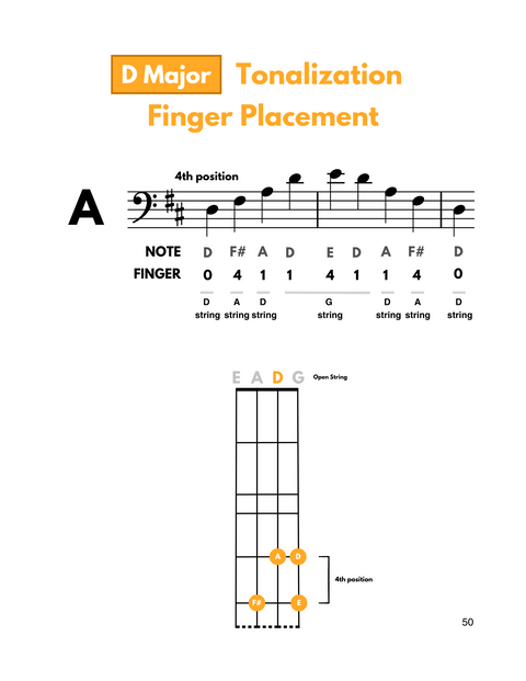 (PDF) Practice Guide for Bass - Book 1