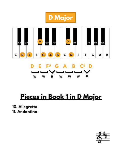 Practice Guide for Violin - Book 1