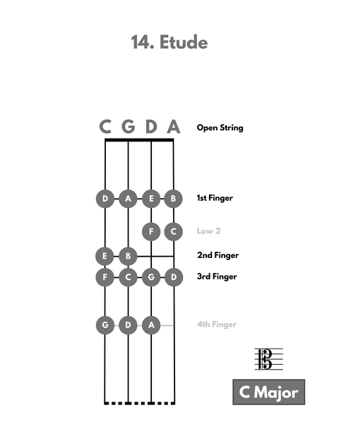 (PDF) Practice Guide for Viola - Book 1