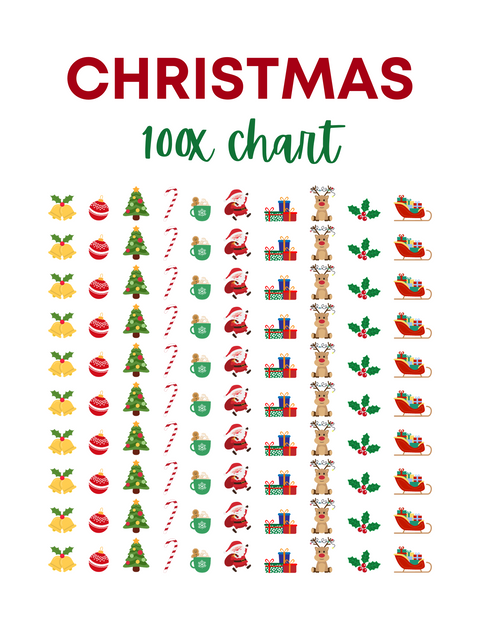 Christmas 100x Chart