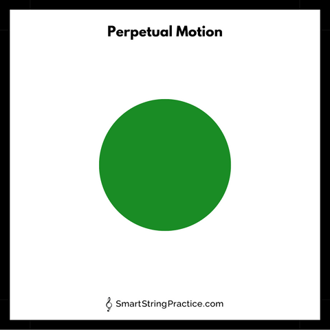 Map: Perpetual Motion