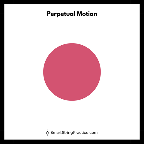 Map: Perpetual Motion