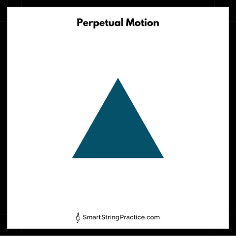 Map: Perpetual Motion