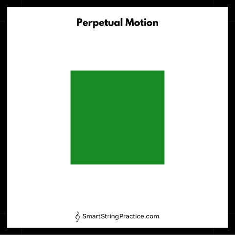 Map: Perpetual Motion