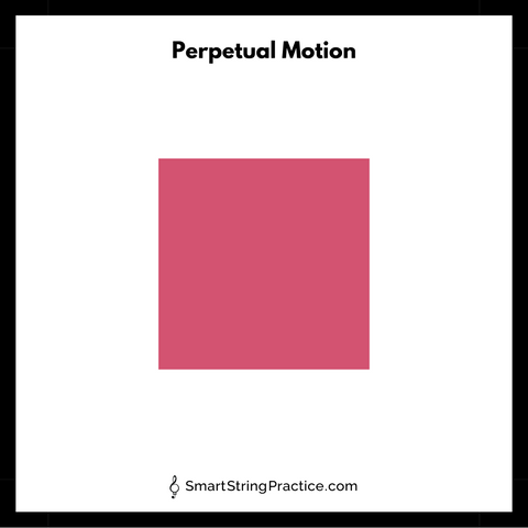 Map: Perpetual Motion