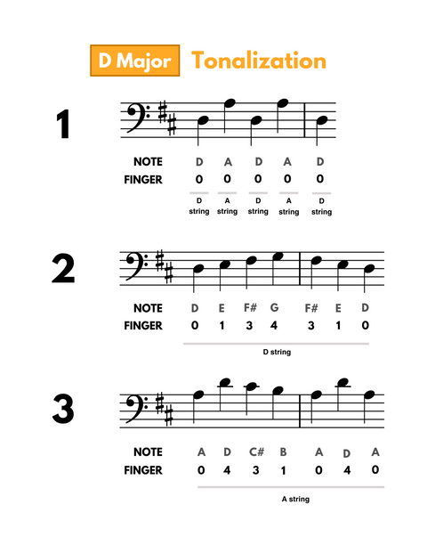 (PDF) Practice Guide for Cello - Book 1