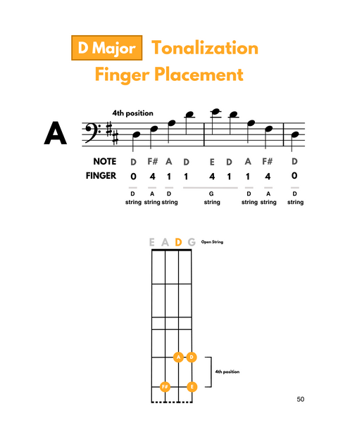 Practice Guide for Bass - Book 1