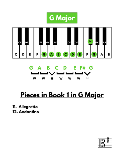 Practice Guide for Viola - Book 1