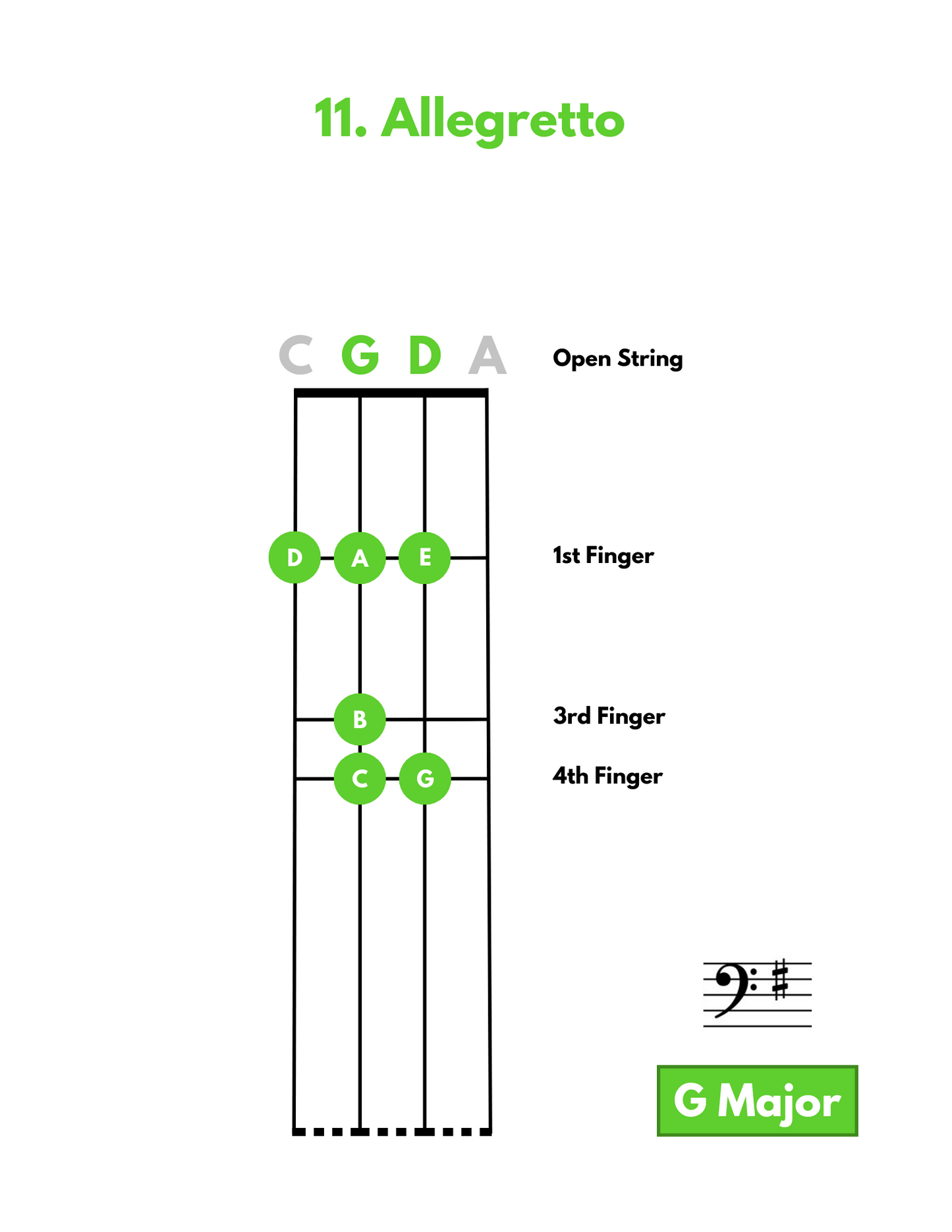 (PDF) Practice Guide for Cello - Book 1