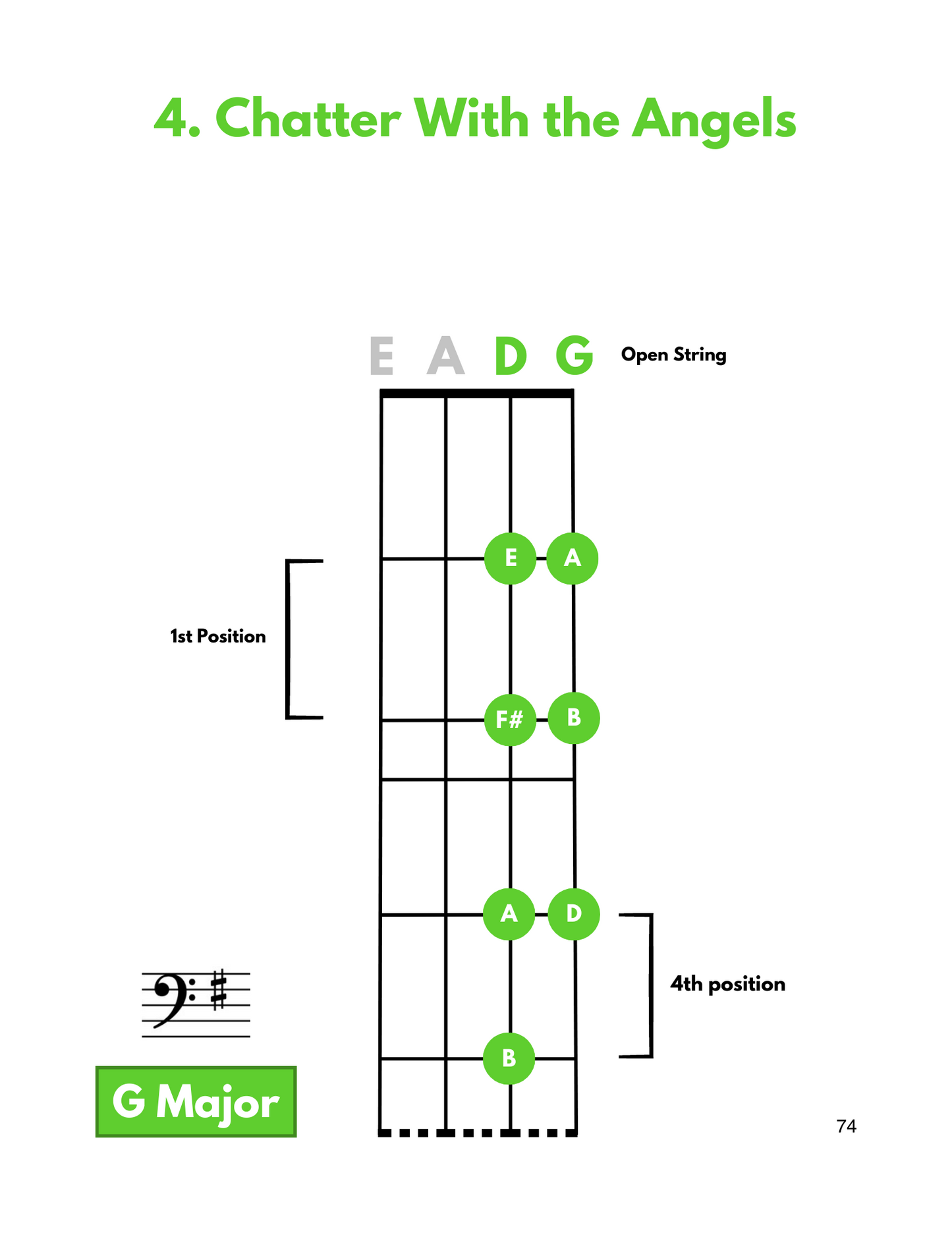Practice Guide for Bass - Book 1
