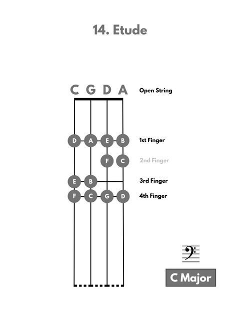 Practice Guide for Cello - Book 1