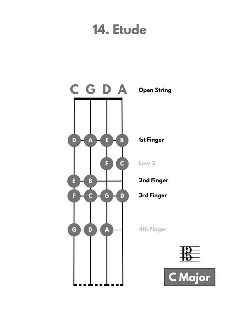 Practice Guide for Viola - Book 1