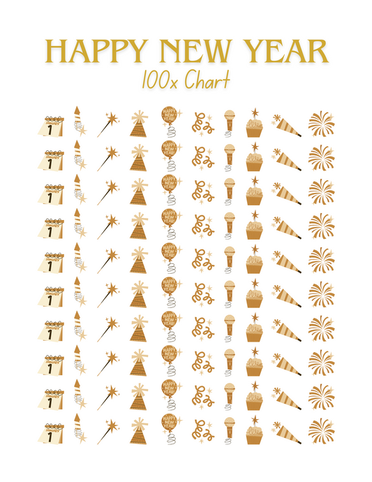 Happy New Year 100x Chart